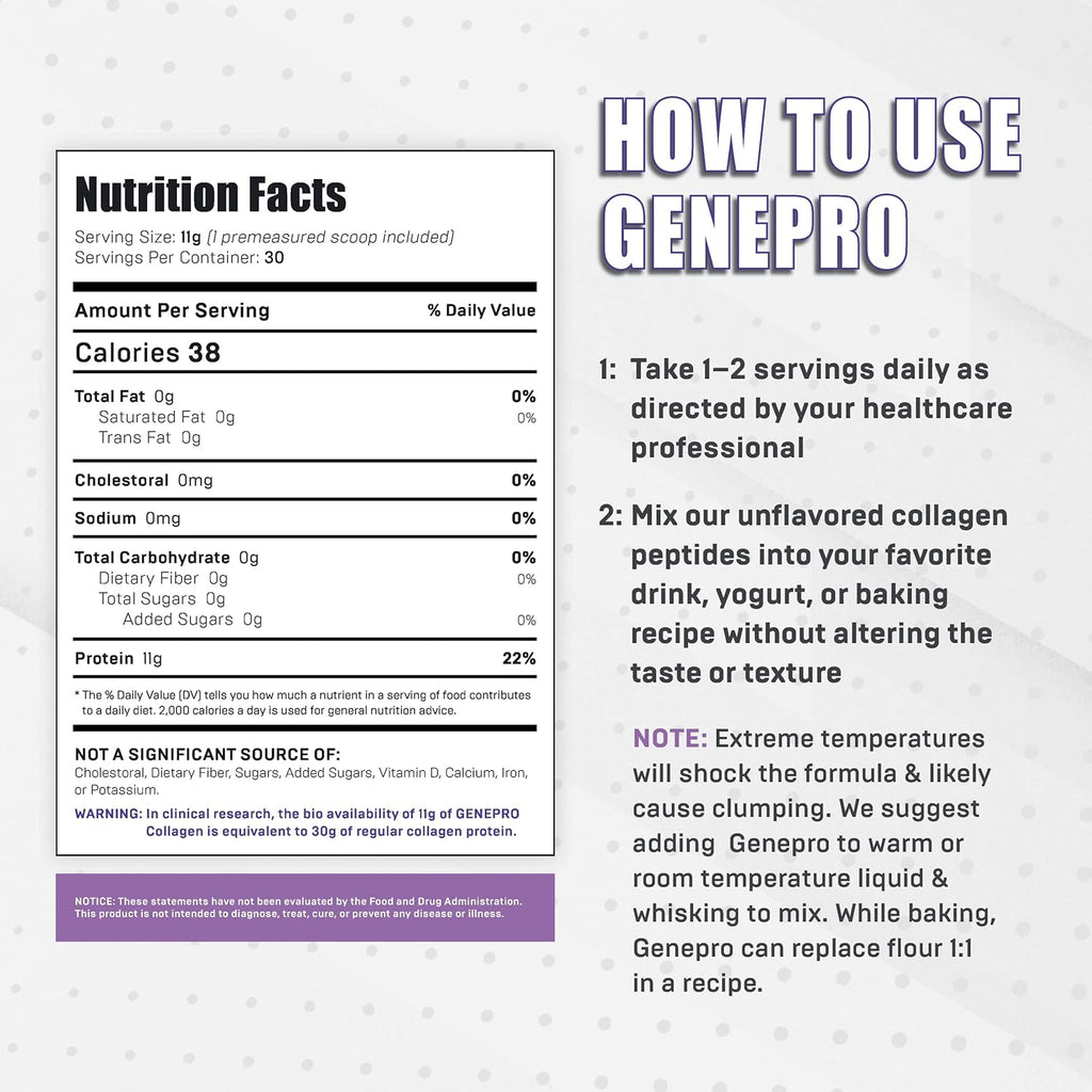 Genepro The Protein solution