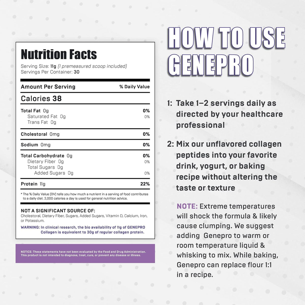 Genepro The Protein solution
