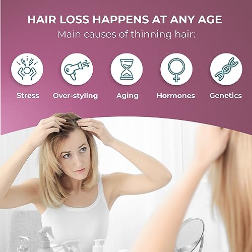 Regrow by Pure Health Research