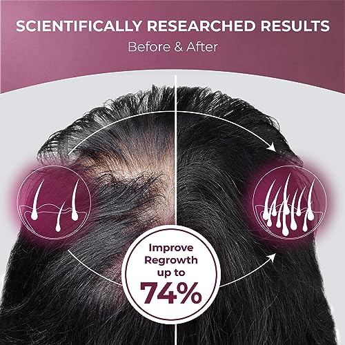 Regrow by Pure Health Research