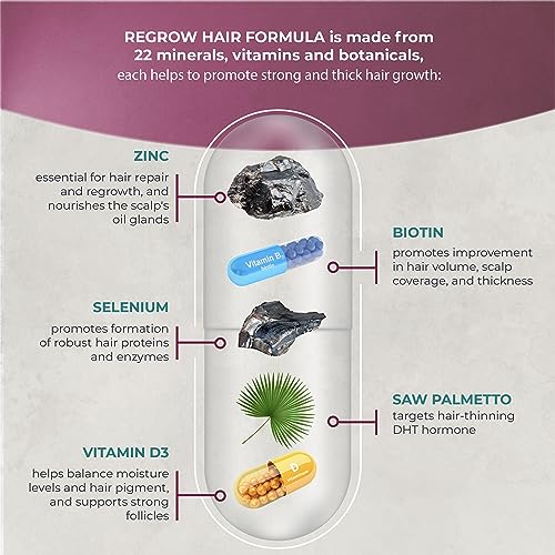 Regrow by Pure Health Research