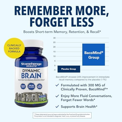 Dynamic Brain Stonehenge Health supplement for Memory Retention