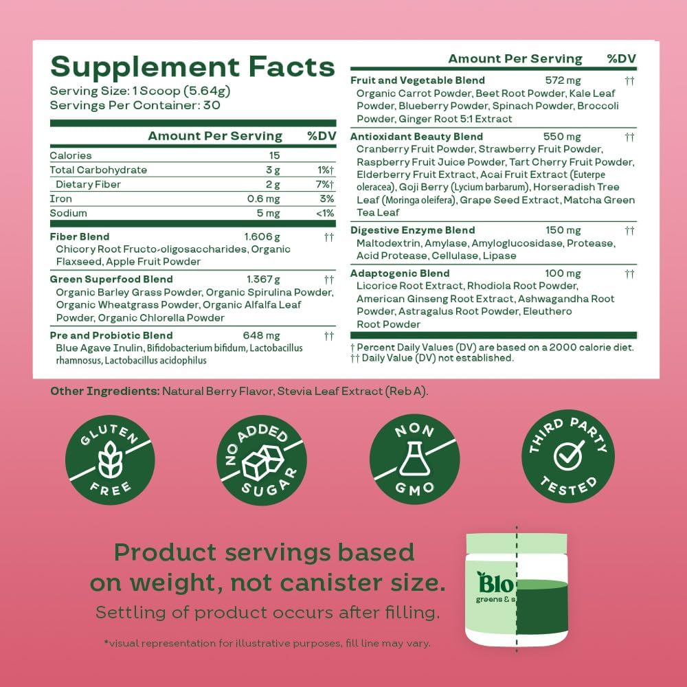 Bloom greens and superfoods
