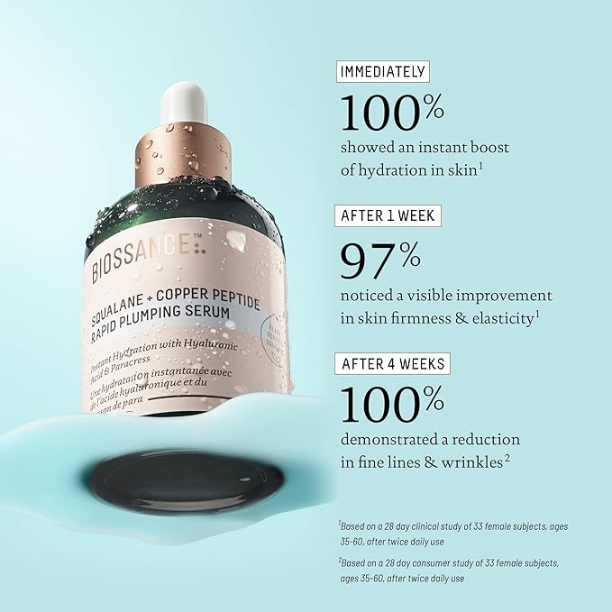 BIOSSANCE SQUALANE COPPER PEPTIDE SERUM