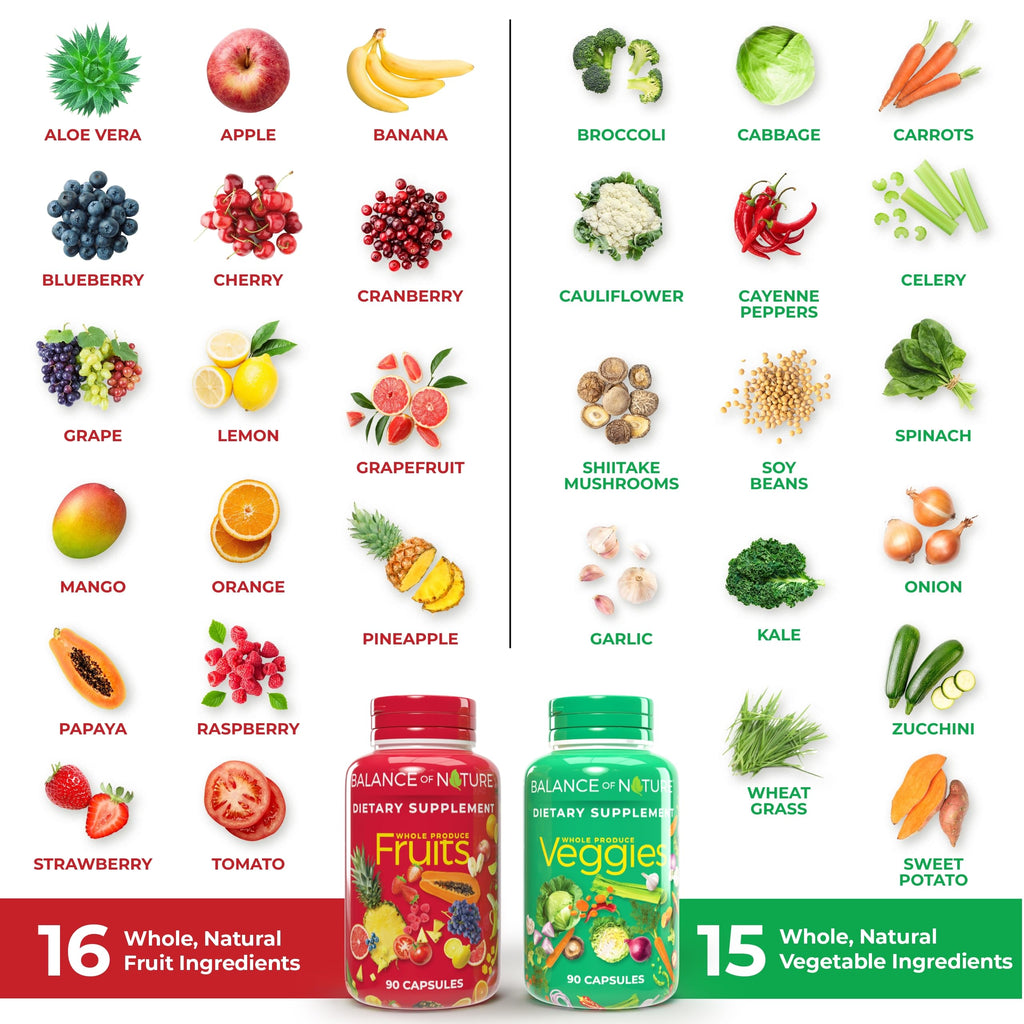 Fruits & veggies balance of nature