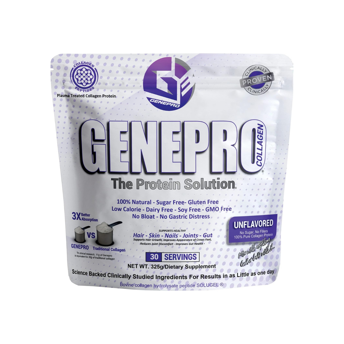 Genepro The Protein solution