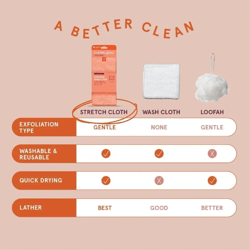 Exfoliating Stretch Cloth Gentle Body Scrubber| Cleanlogic Bath and Body
